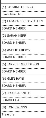 HACHR filing page 4