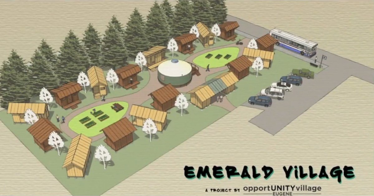 Drawing of Emerald Village in Eugene, a tiny-house village by Opportunity Village, with small cabins, a yurt, gardens and a bus stop