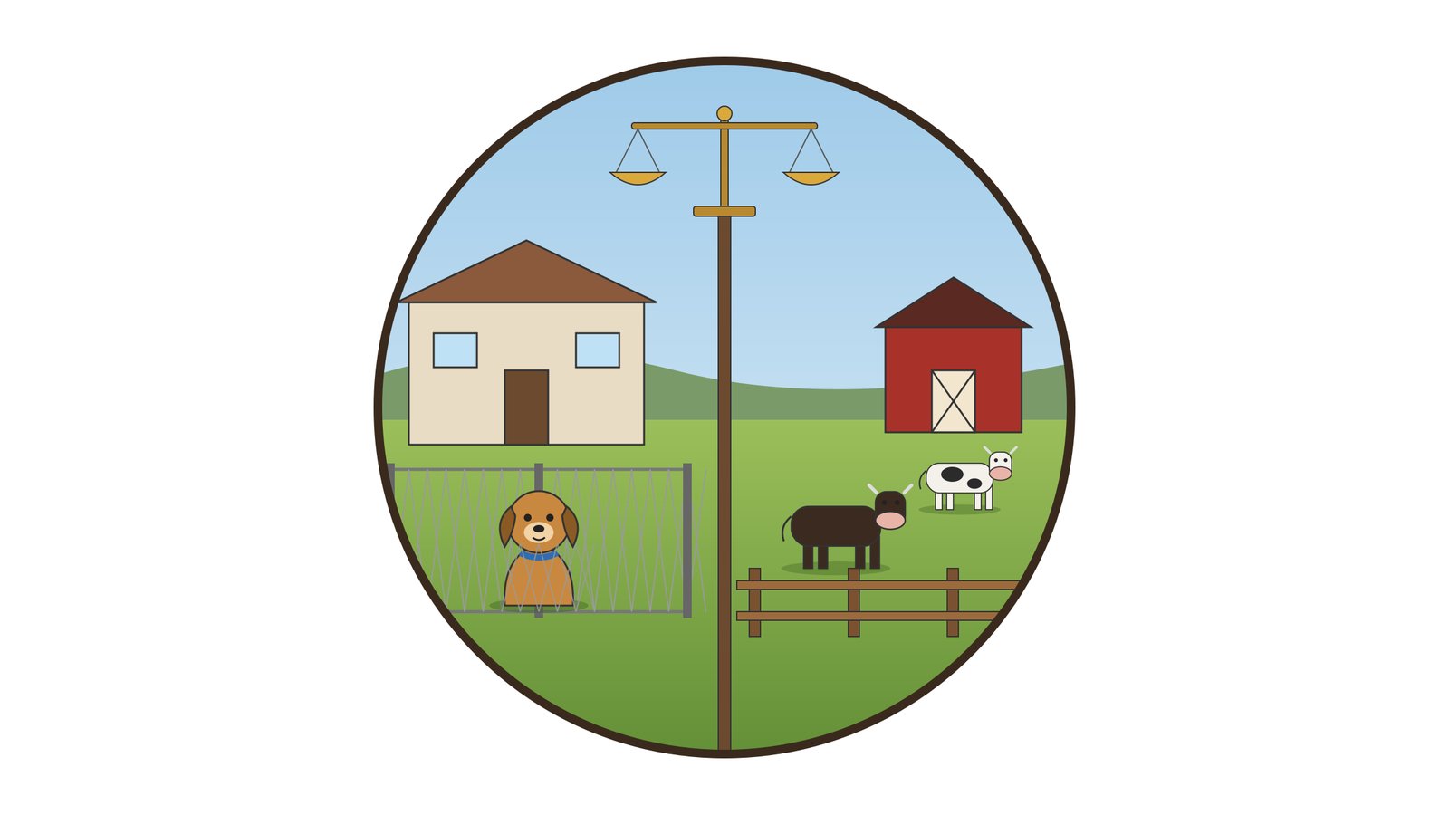 A shelter dog behind a kennel fence and cattle on a ranch, with the scales of justice between them